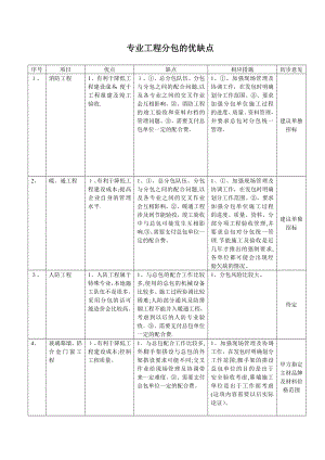 专业工程分包的优缺点【可编辑范本】.doc