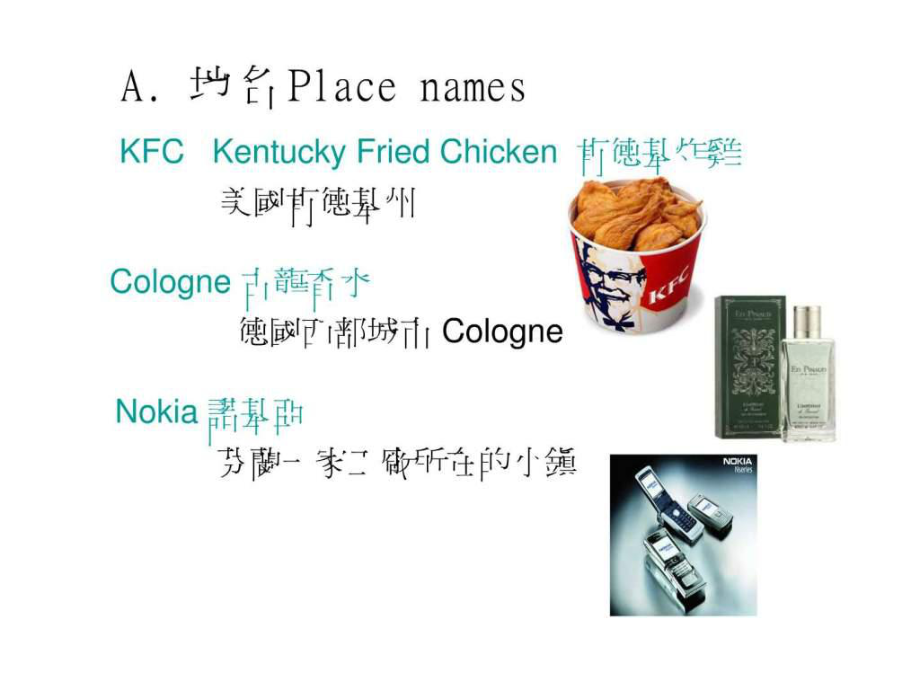 最新商标品牌字义The Meaning of Brand Names.ppt.ppt精品课件.ppt_第2页