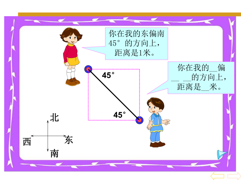 最新四年级数学下册位置与方向PPT课件幻灯片.ppt_第2页