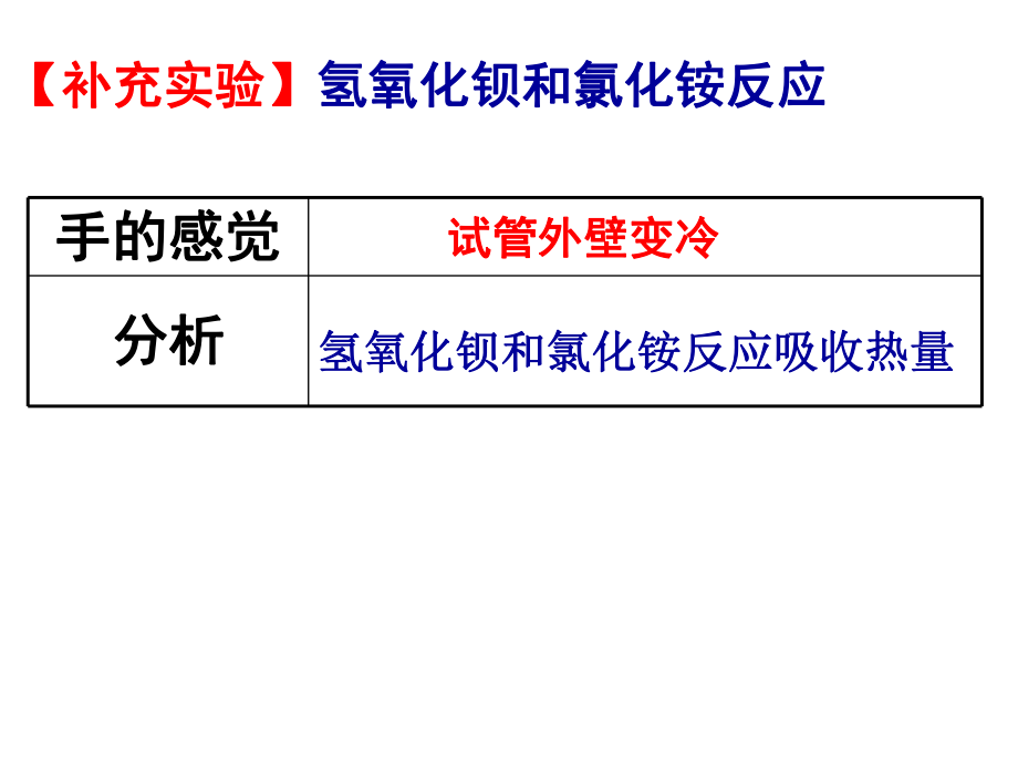 课题2：燃料的合理利用与开发.ppt_第1页