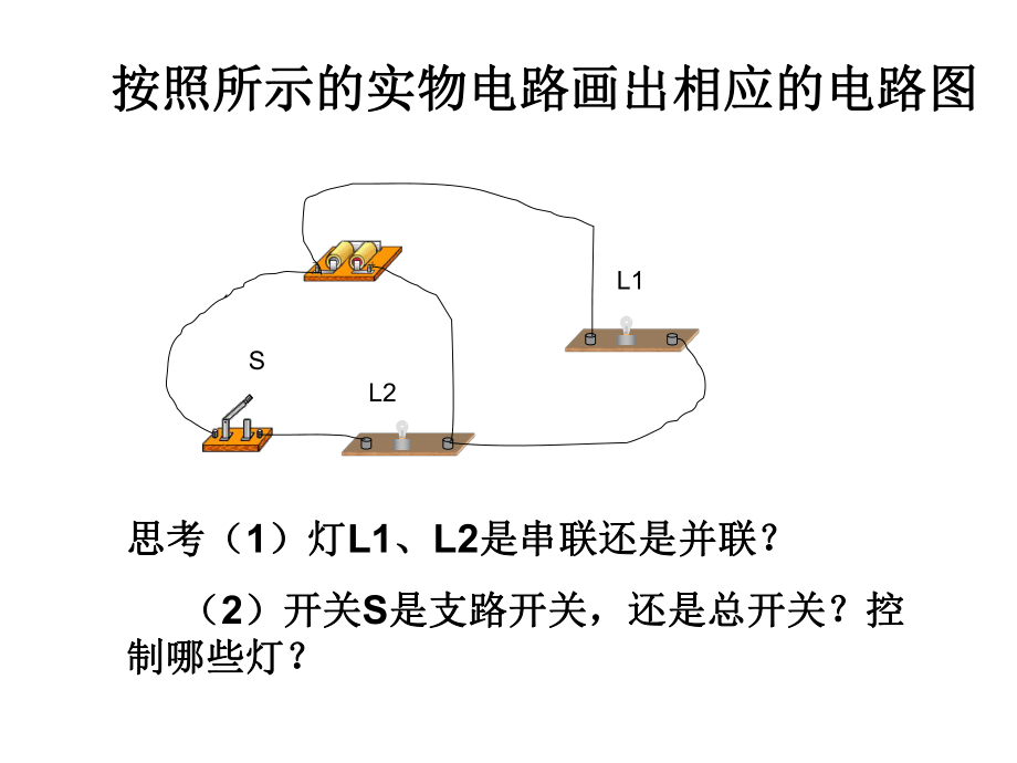 电流和电流表.ppt_第2页