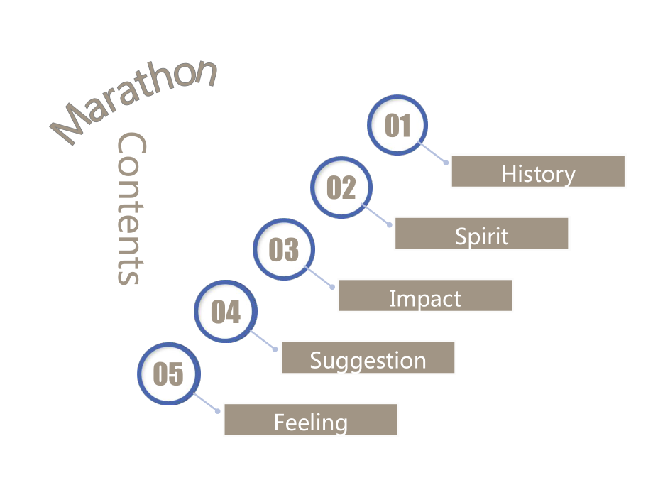 tell-you-something-about-marathon.ppt_第2页