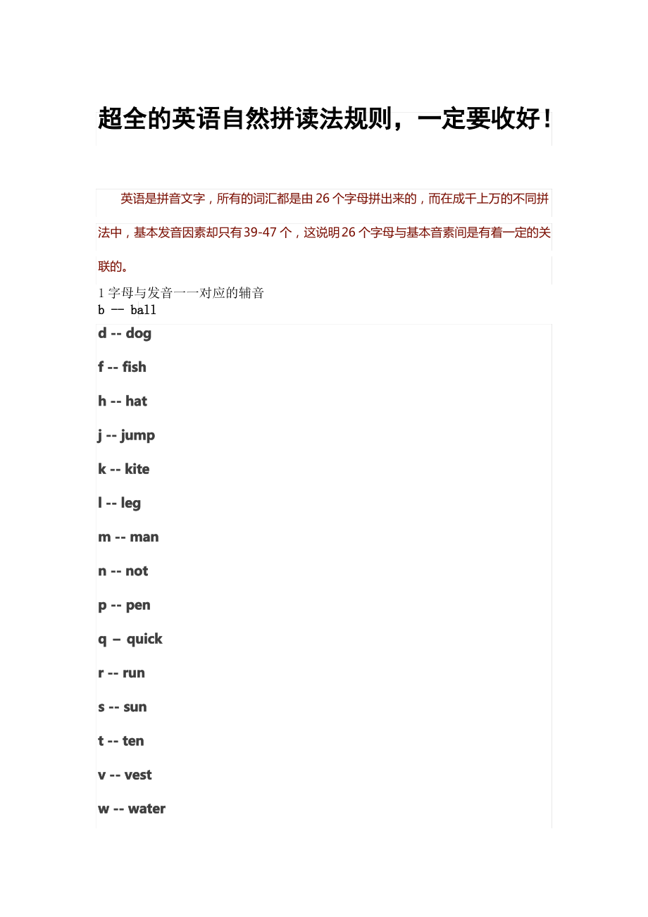 (完整word版)超全的英语自然拼读法规则(word文档良心出品).pdf_第1页