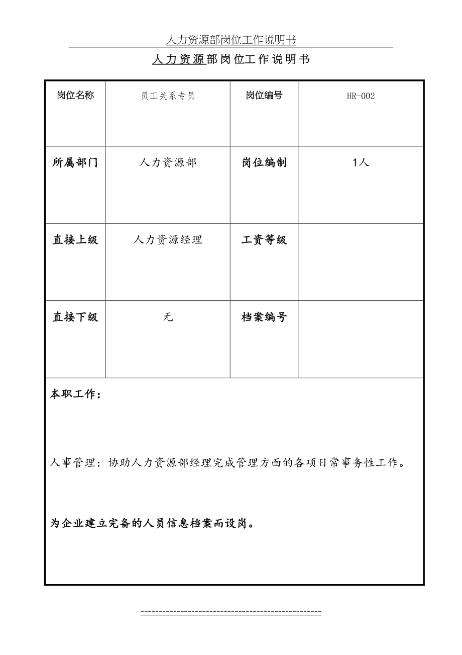 劳动关系专员(人事专员)岗位说明书.doc_第2页