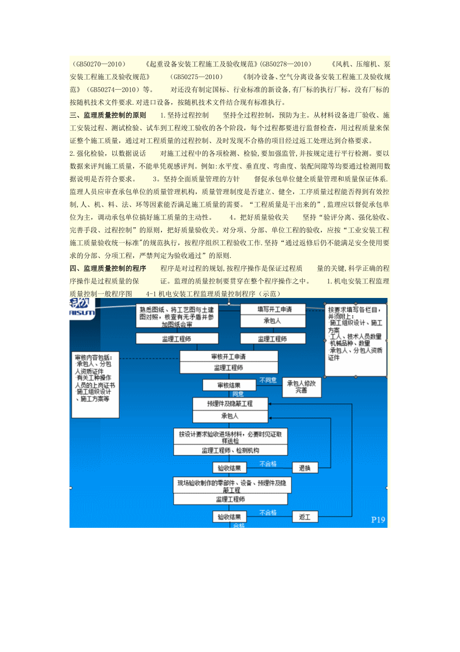 机电安装工程监理的质量控制89661.doc_第2页