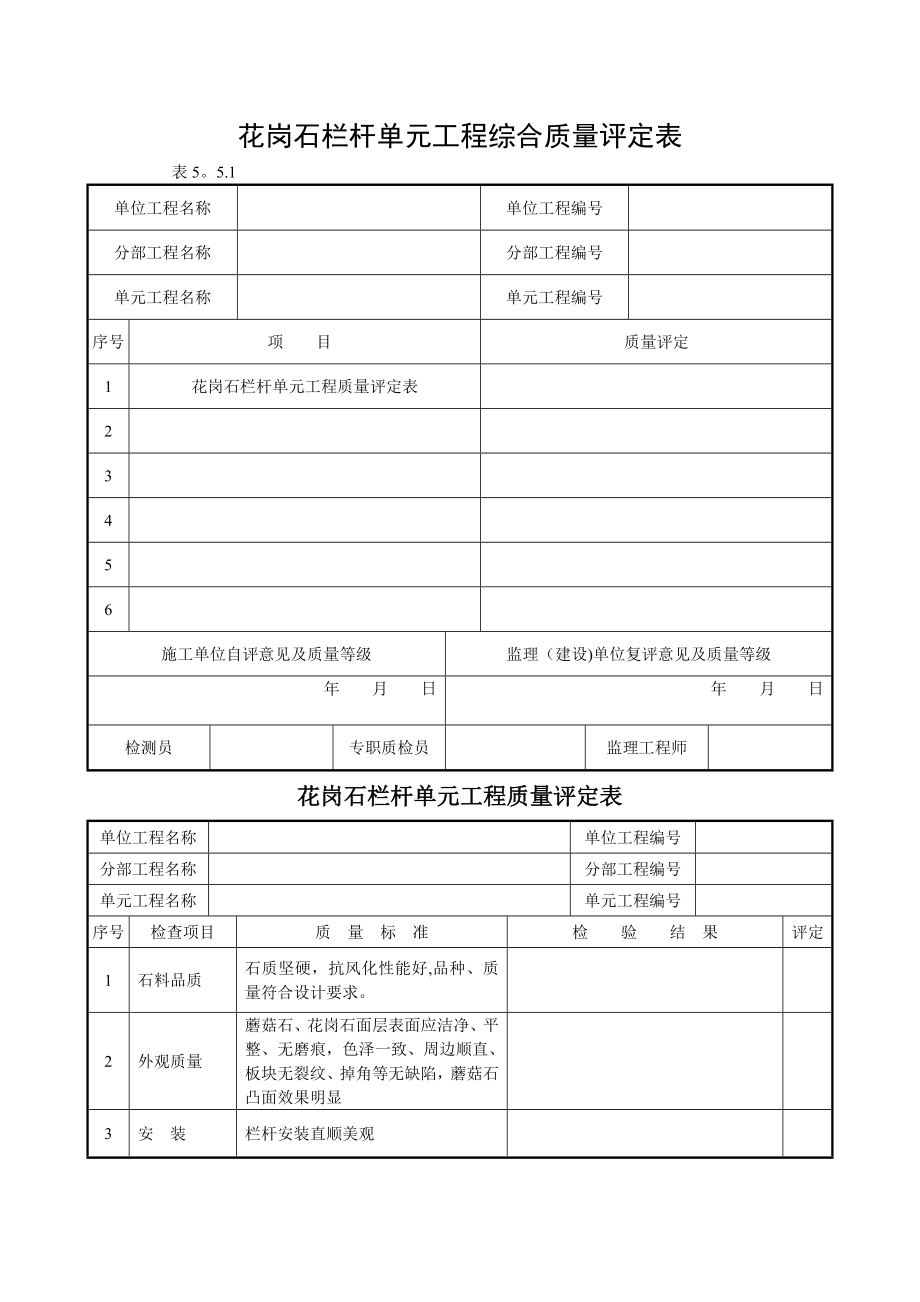 栏杆工程质量评定表.doc_第1页