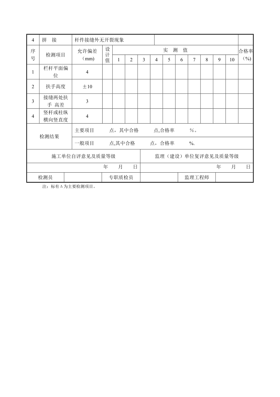 栏杆工程质量评定表.doc_第2页