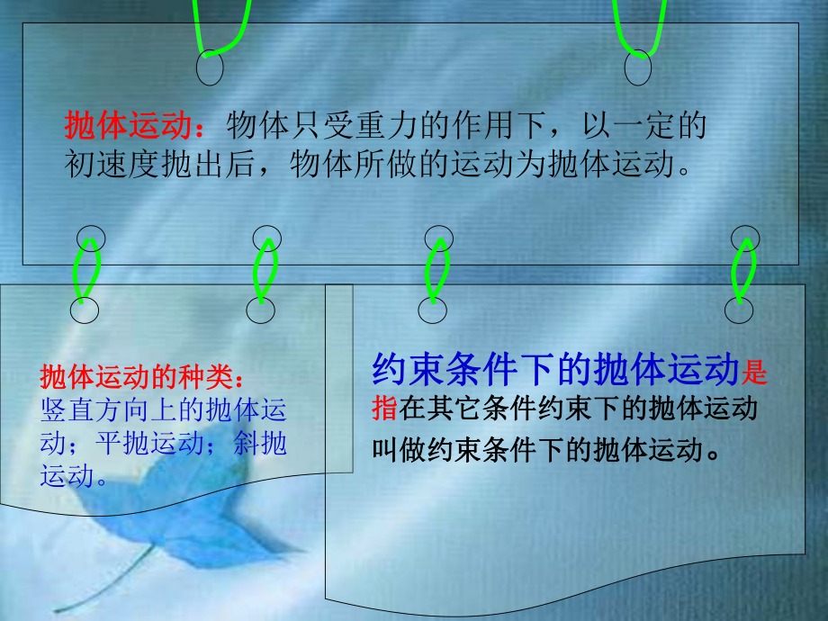 专题：类平抛运动ppt课件.ppt_第2页