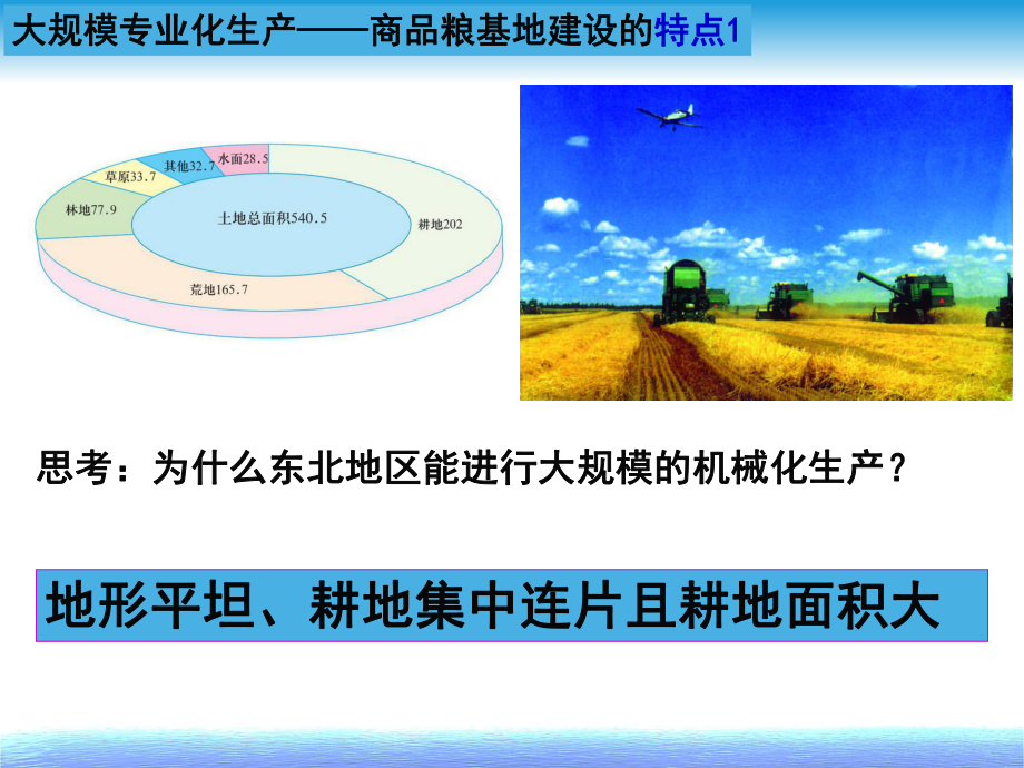 最新商品粮基地建设--农业发展方向精品课件.ppt_第2页