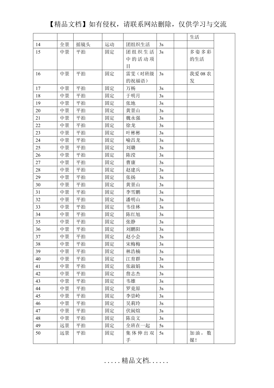 班级宣传片脚本.doc_第2页