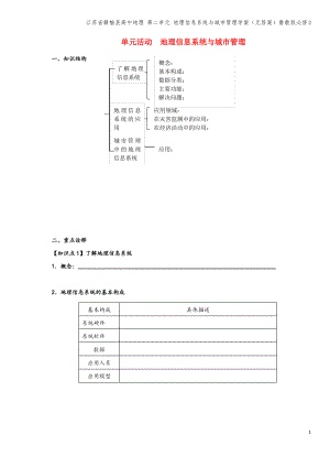 江苏省赣榆县高中地理 第二单元 地理信息系统与城市管理学案(无答案)鲁教版必修2.pdf