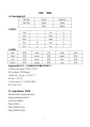 (完整word版)剑桥国际少儿英语KB1的单词和句子复习(内附歌曲).pdf