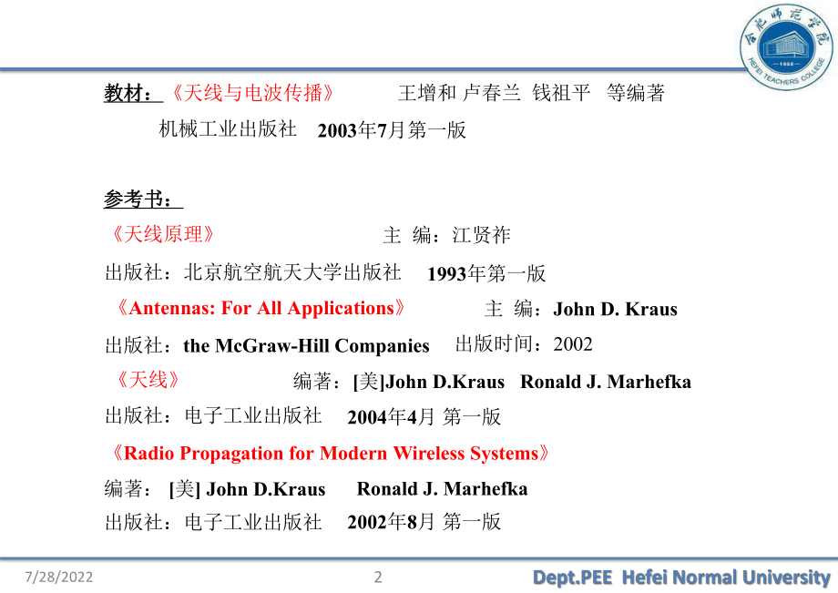 天线基础知识(全)ppt课件.ppt_第2页