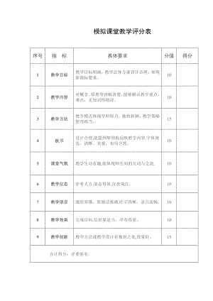 模拟课堂教学评分表.doc