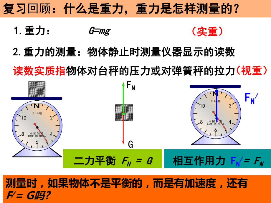 最新四章节牛顿运动定律运用超重与失重精品课件.ppt_第2页