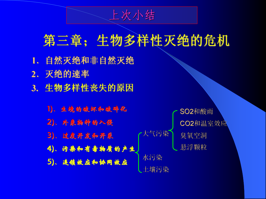 生物多样性丧失的原因保护生物学（七）熊源新ppt课件.ppt_第2页