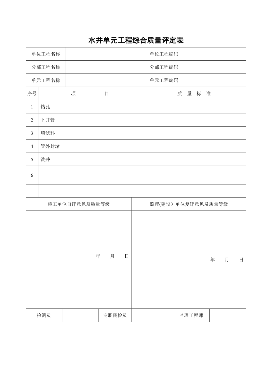 水井单元工程质量评定表.doc_第1页