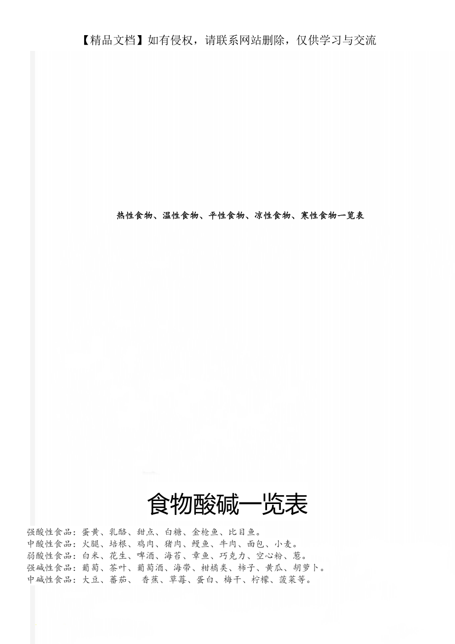 热性食物、温性食物、平性食物、凉性食物、寒性食物一览表.doc_第1页