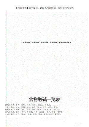 热性食物、温性食物、平性食物、凉性食物、寒性食物一览表.doc