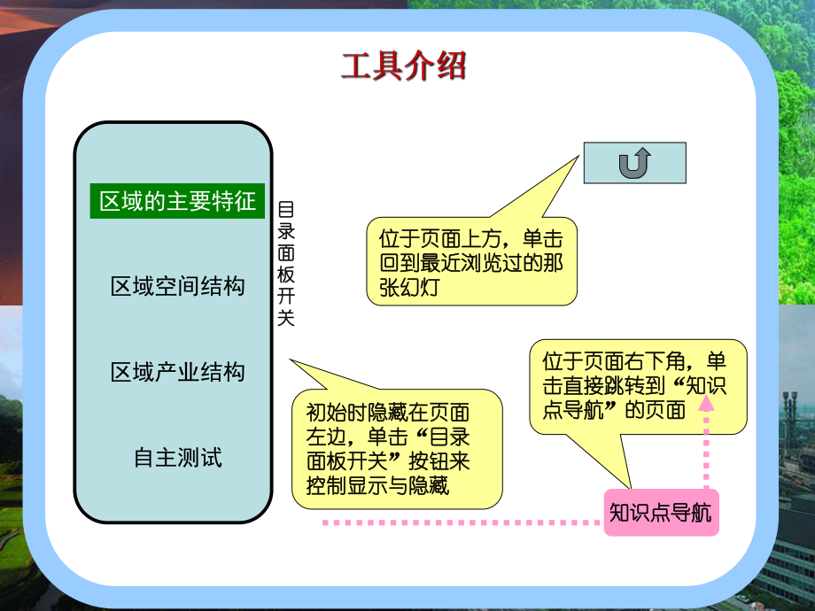 SK高中地理-湘教版-必修三1.2-区域发展阶段.ppt_第2页