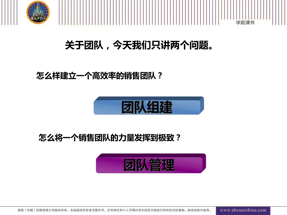 团队组建及团队管理ppt课件.ppt_第2页