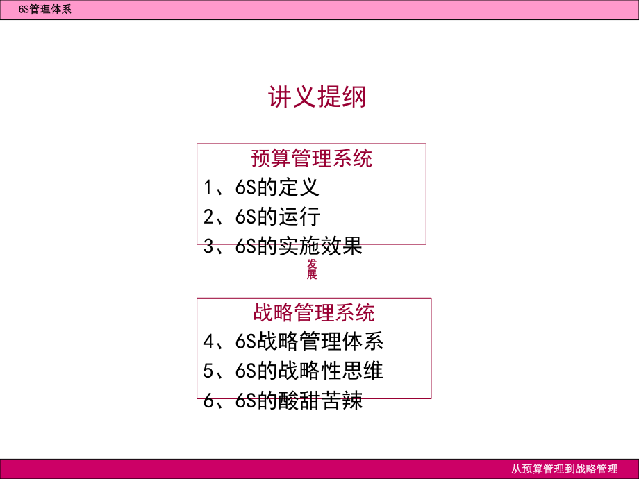 S管理体系PPT课件.ppt_第2页