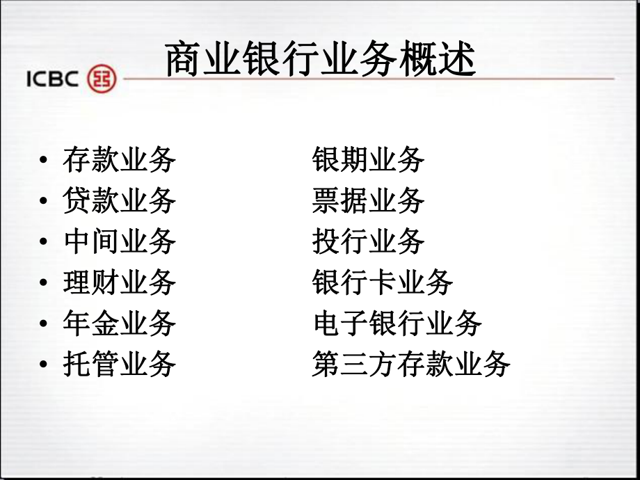 最新商业银行的存款业务ppt课件.ppt_第2页