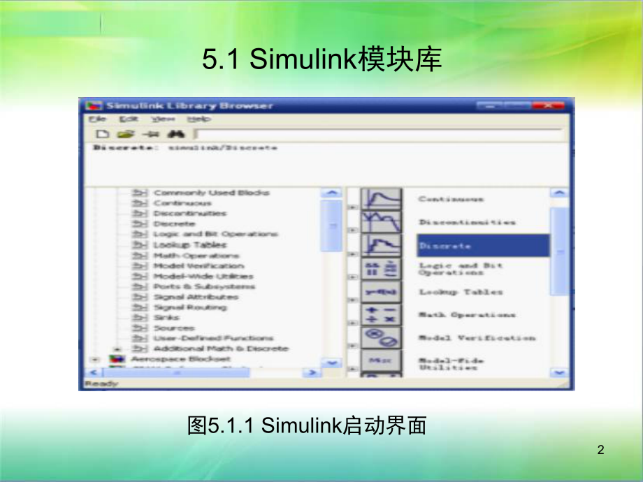 Simulink的控制系统建模与仿真.ppt_第2页