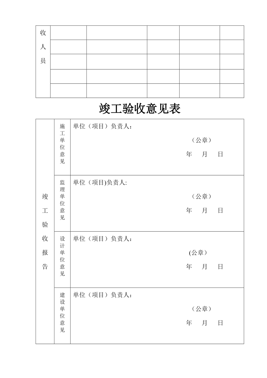 水利工程竣工验收报告58582.doc_第2页