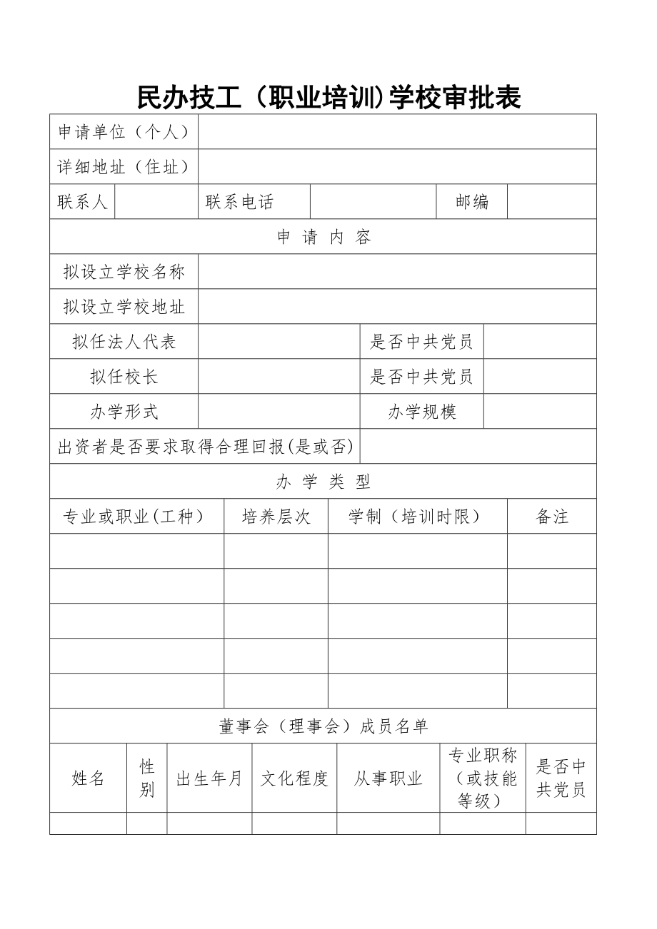 民办技工职业培训学校审批表.doc_第1页