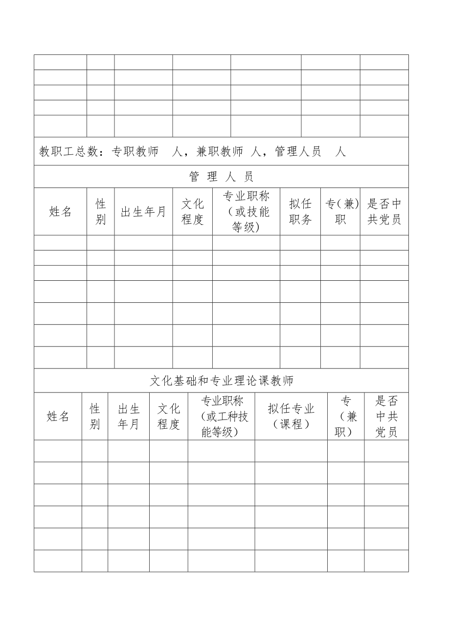 民办技工职业培训学校审批表.doc_第2页