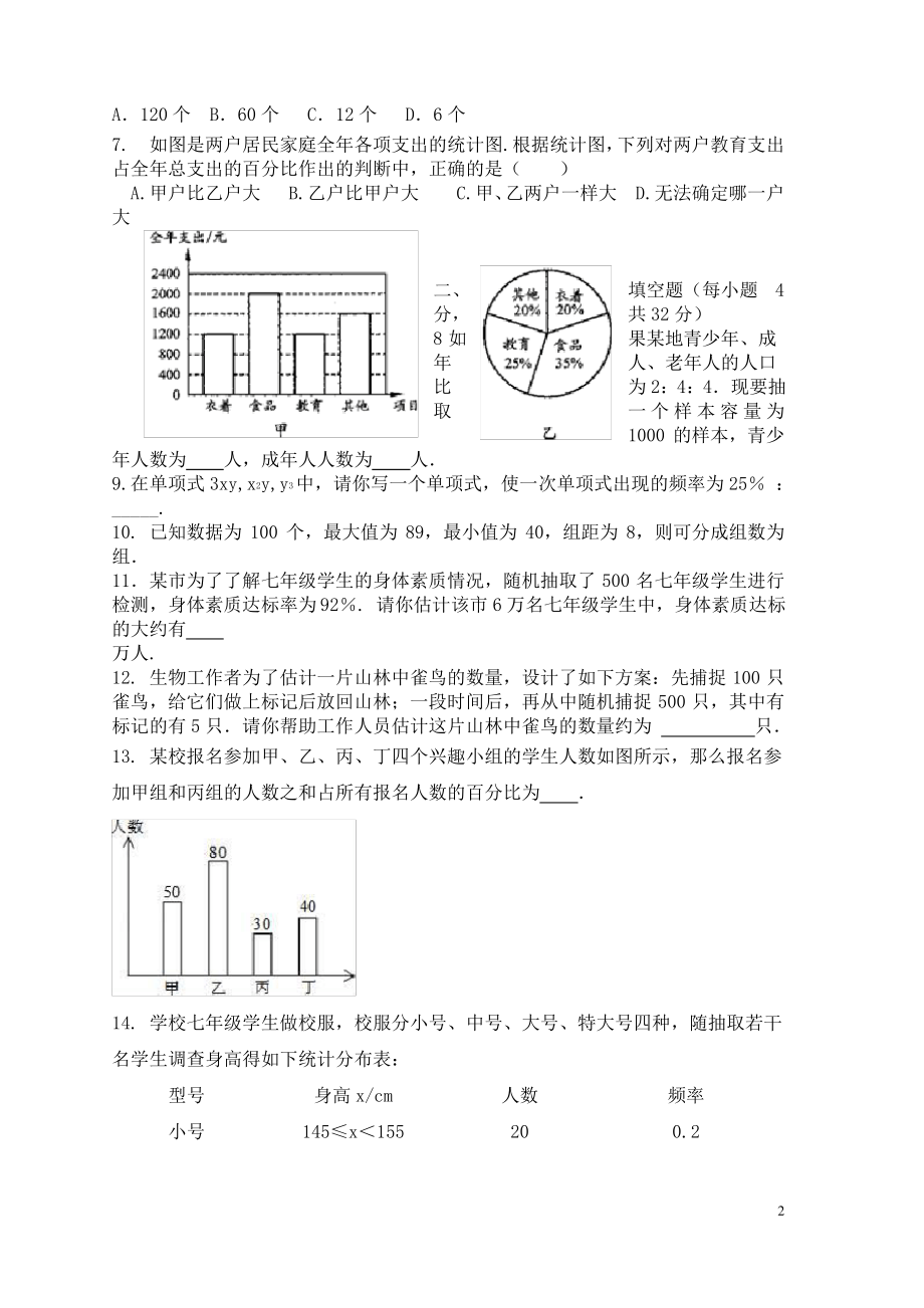 七年级数学下册第十章数据的收集整理与描述单元综合测试新人教版2.pdf_第2页