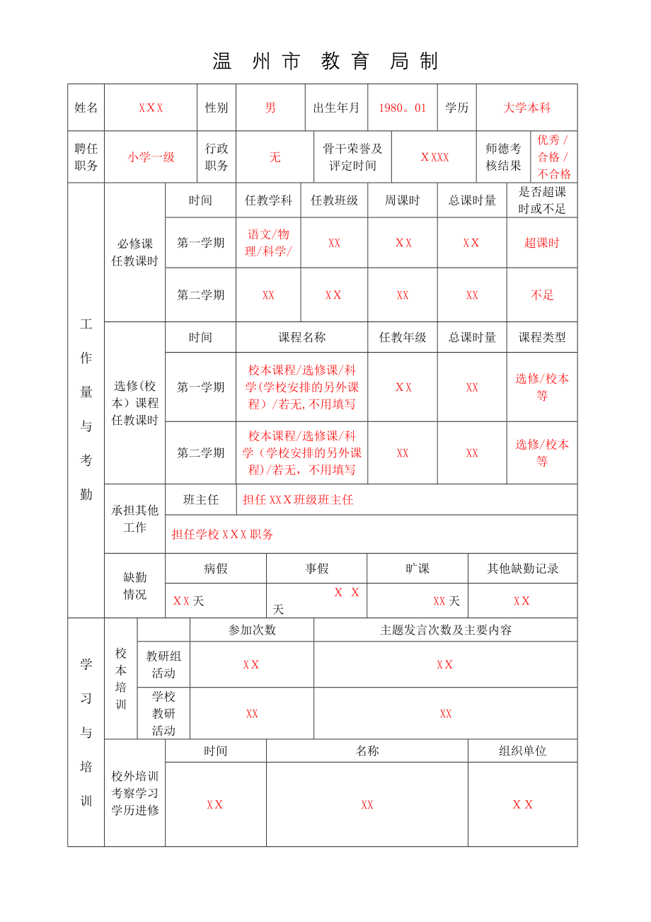 专业技术人员学年度考核表【可编辑范本】.doc_第2页