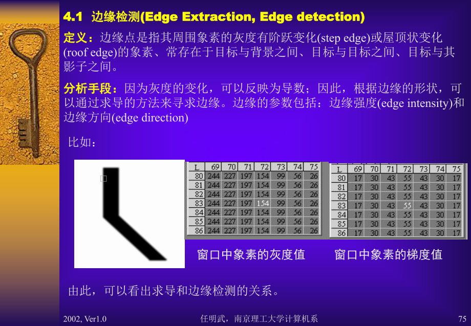 最新四章节图象分割ImageSegmentationppt课件.ppt_第2页