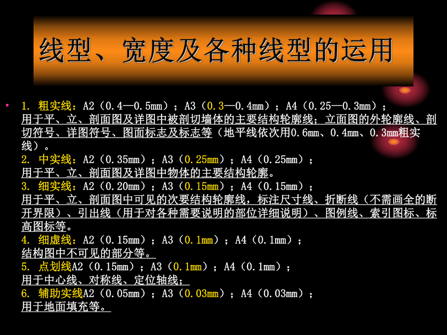 最新园林CAD制图规则PPT课件.ppt_第2页