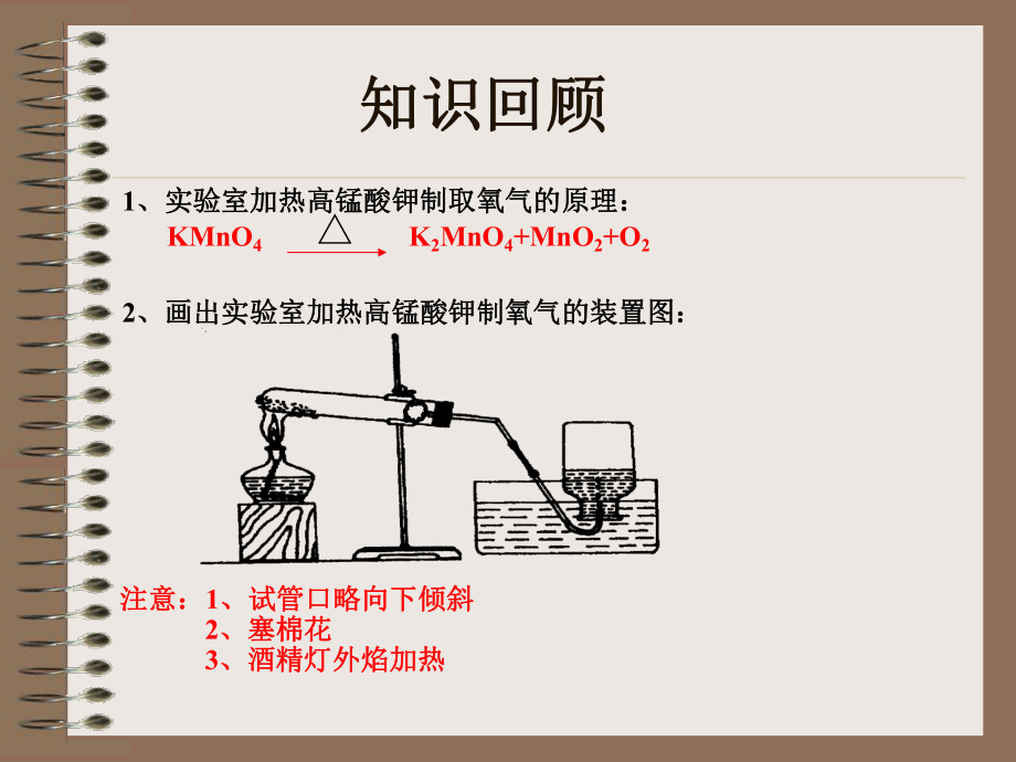 双氧水制取氧气ppt课件.pptx_第2页