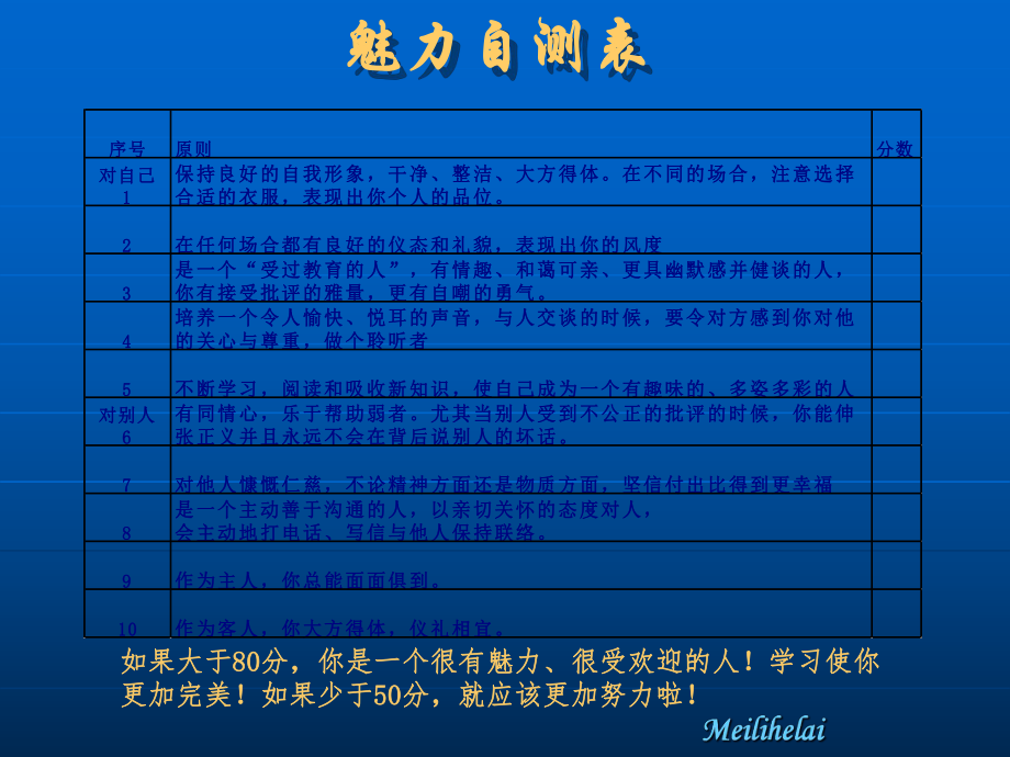 最新商务礼仪整理pptppt课件.ppt_第2页