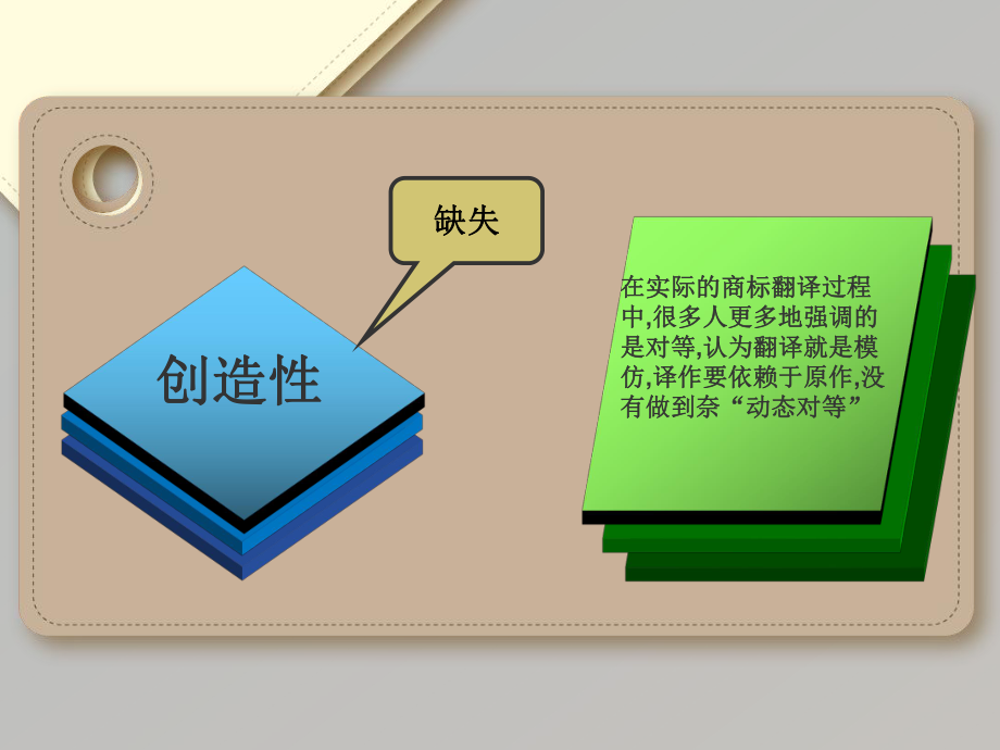 最新商标翻译-运琪ppt课件ppt课件.ppt_第2页