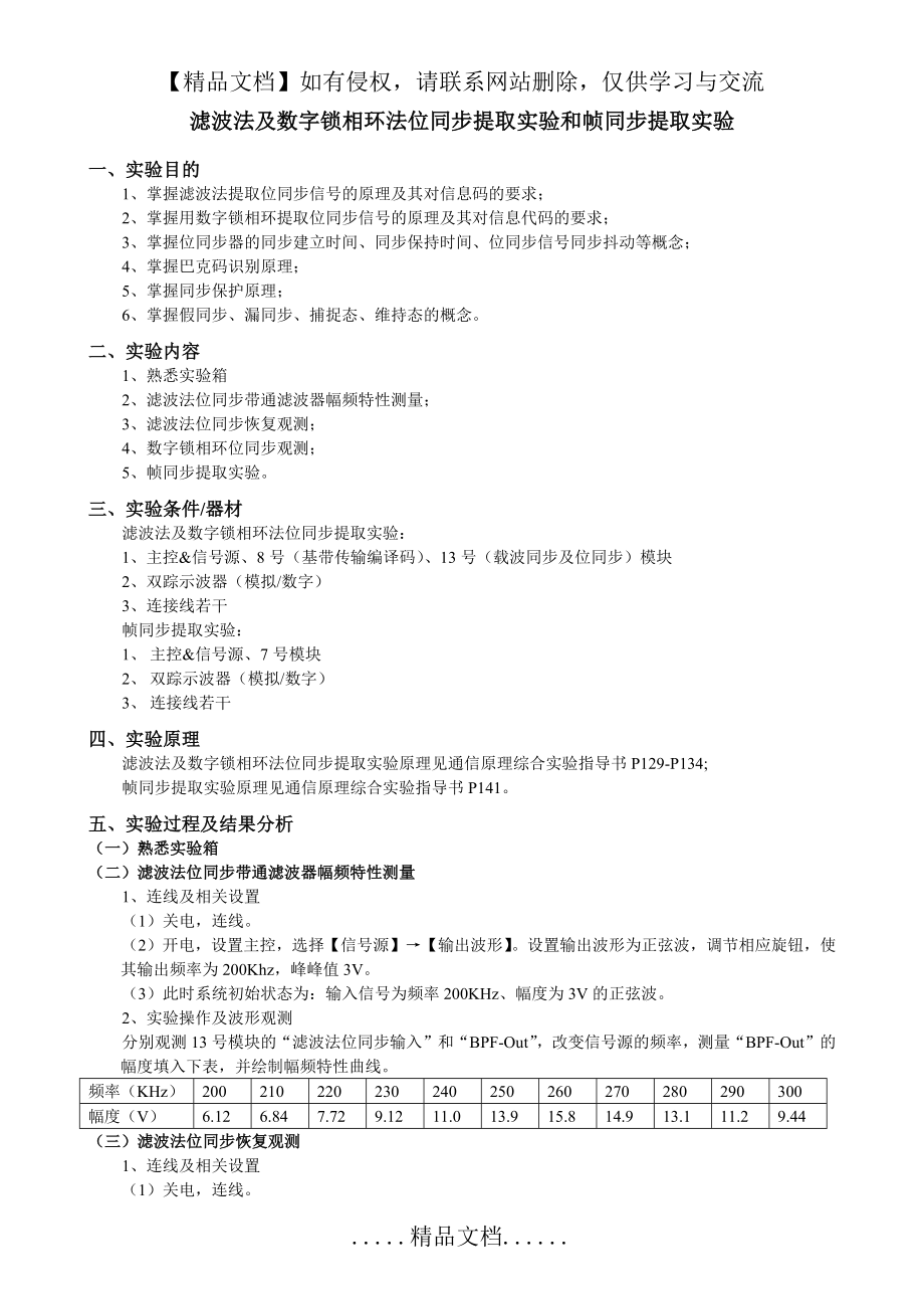 滤波法及数字锁相环法位同步提取实验和帧同步提取实验.doc_第2页