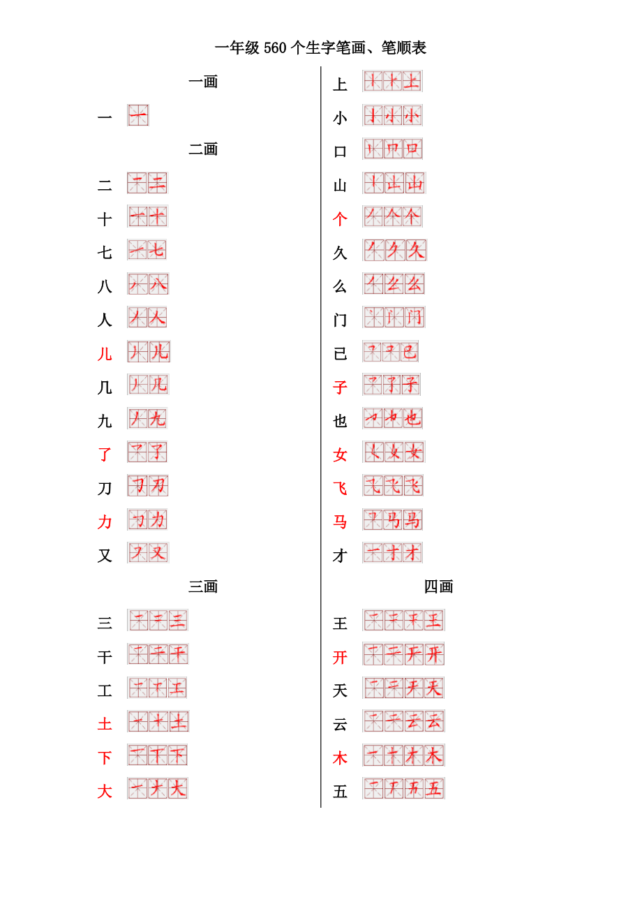 完整word版,乐学儿童之家常用生字笔画笔顺.pdf_第1页