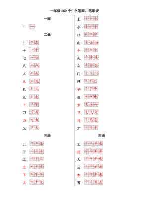 完整word版,乐学儿童之家常用生字笔画笔顺.pdf