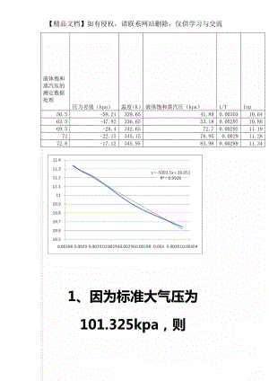 液体饱和蒸汽压的测定数据处理.doc