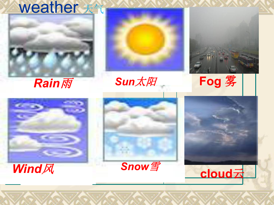 what's-the-weather-like-today(2).ppt_第2页