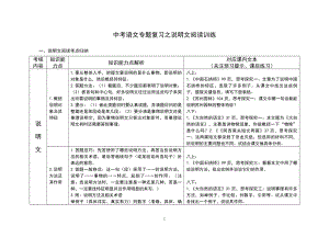 中考语文专题复习之说明文阅读训练.docx