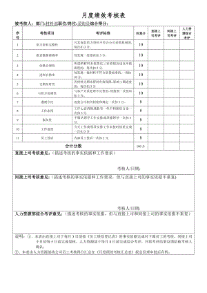 月度绩效考核表(采购员).doc