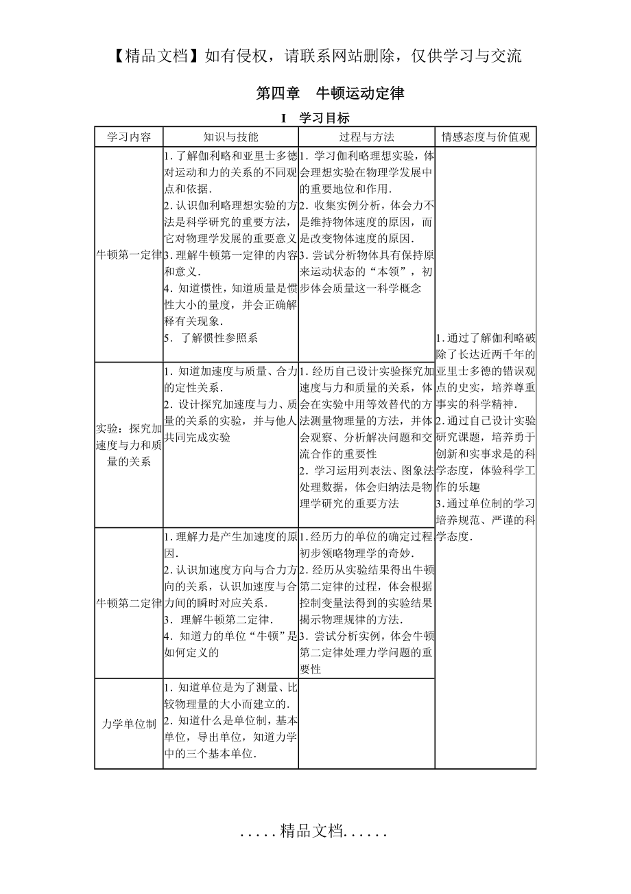 牛顿运动定律(2).doc_第2页