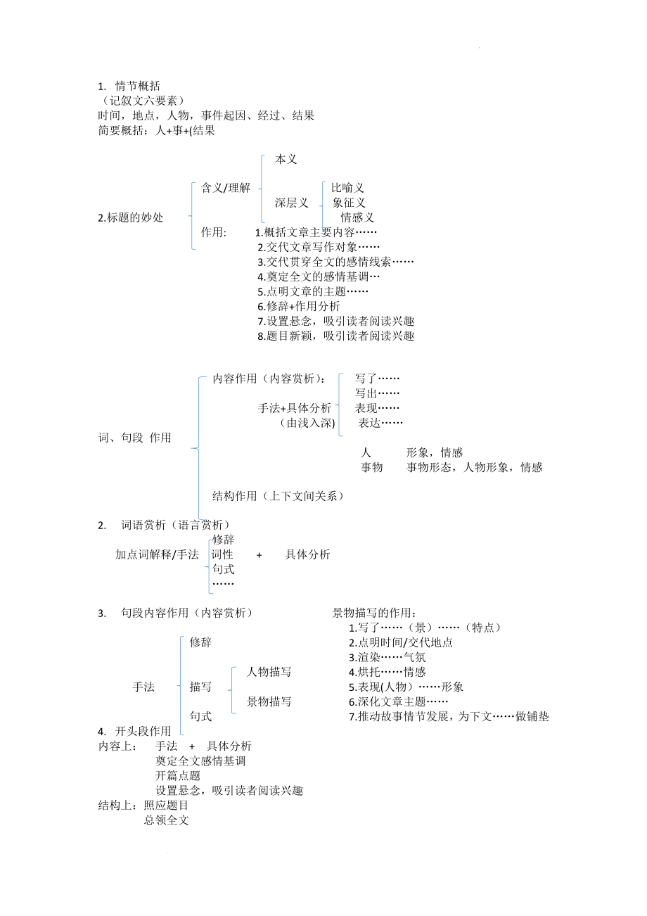 中考语文三轮冲刺：记叙文答题技巧.docx_第1页