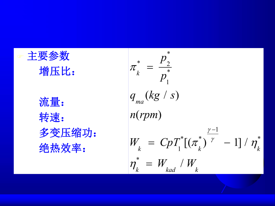 最新四压气机特性幻灯片.ppt_第2页