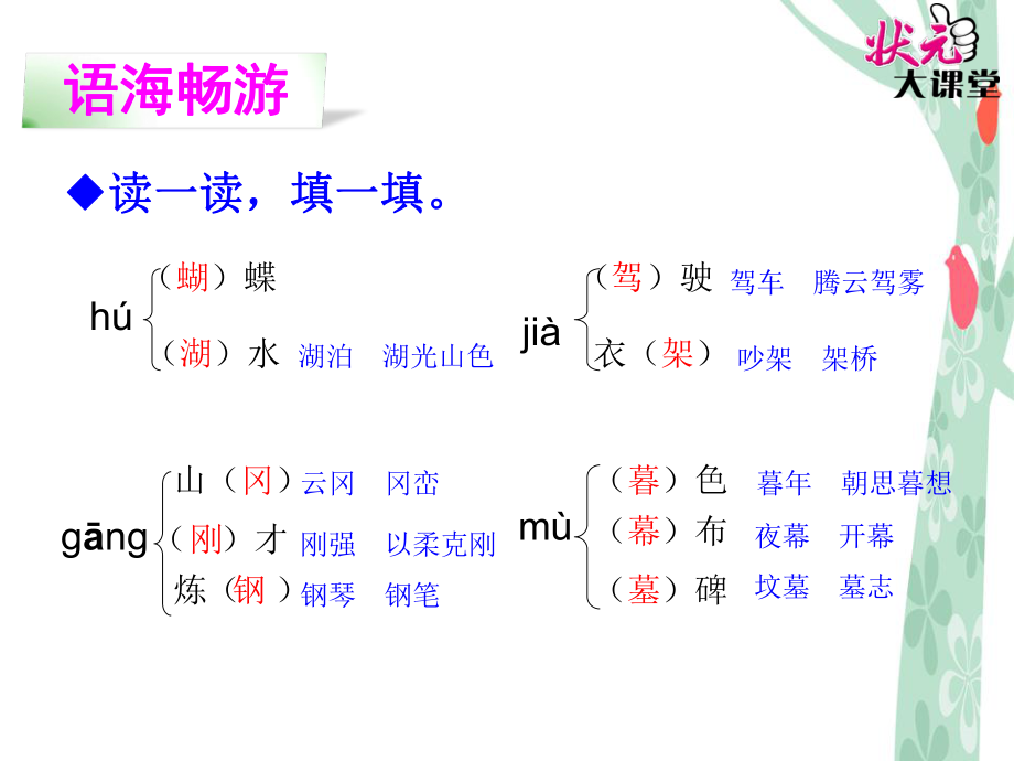 S版---四年级下册----语文语文百花园二.ppt_第2页