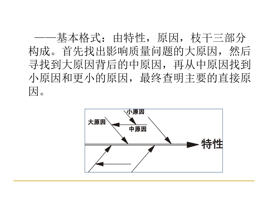 最新因果图ppt课件.ppt_第2页